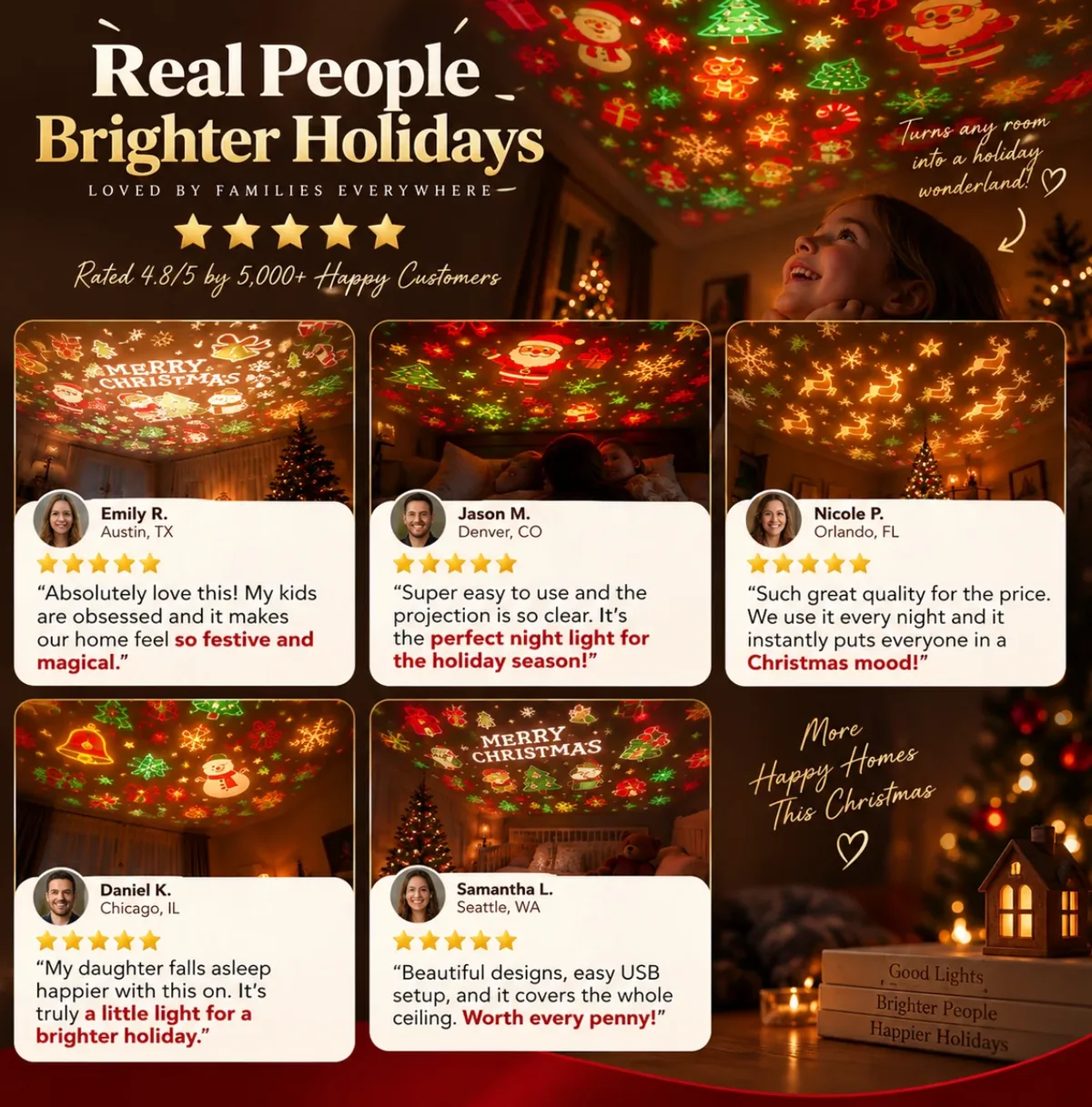 Customer ceilings glowing with Christmas projections and their reviews
